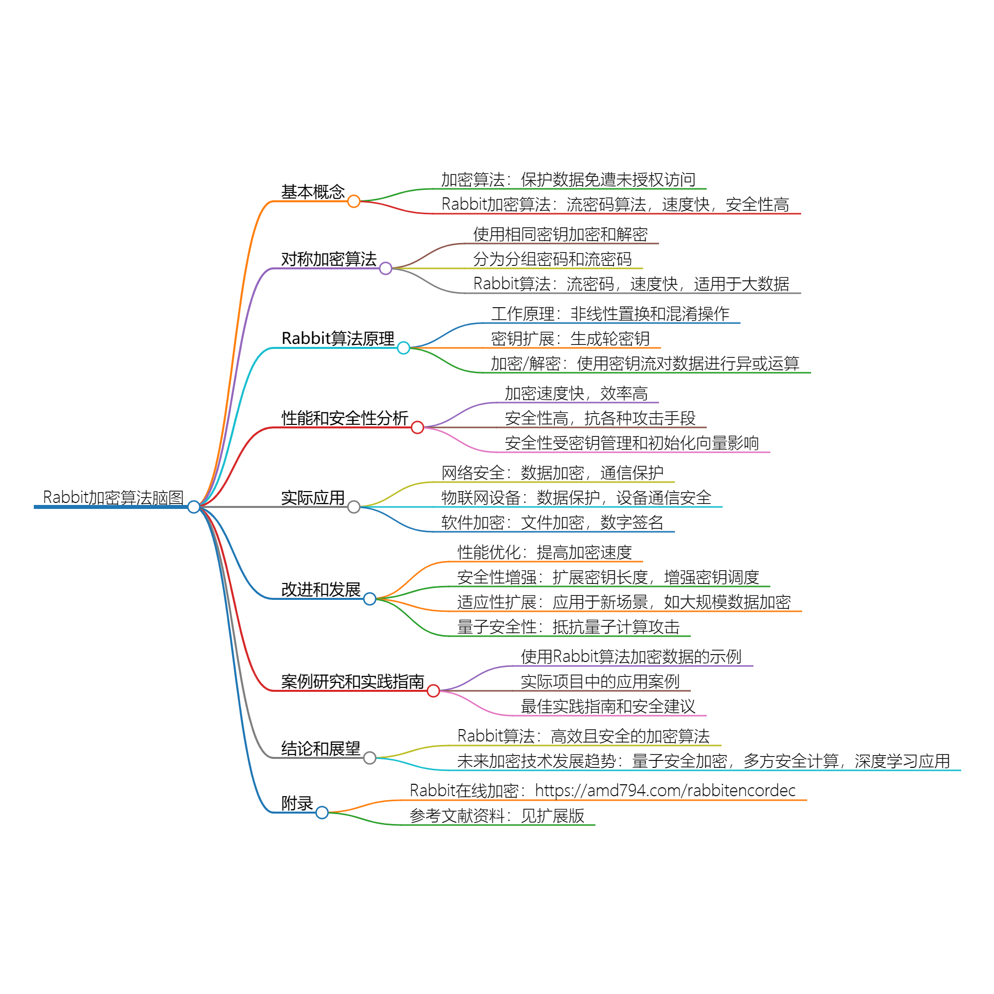 2024_04_19 19_54_14.png 2024_04_19 19_54_14.png